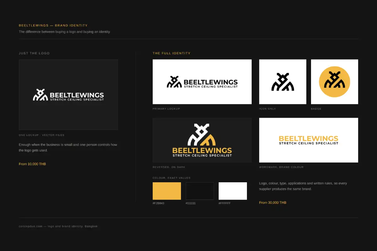 Beeltlewings brand identity by Concepduo, showing the logo on its own compared with the full identity system