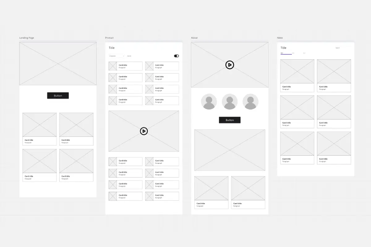 Website wireframes for landing, product, about and news pages during UX and layout planning